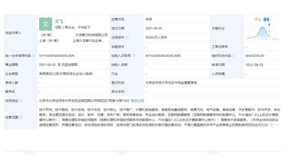 沙龍智行科技成立，注冊資本5億發力信息處理與存儲支持服務